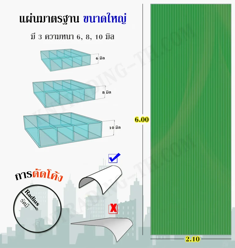 รายละเอียดและขนาดของโพลีคาร์บอเนต แผ่นลูกฟูก ขนาดใหญ่ ความ 6มม.-10มม.