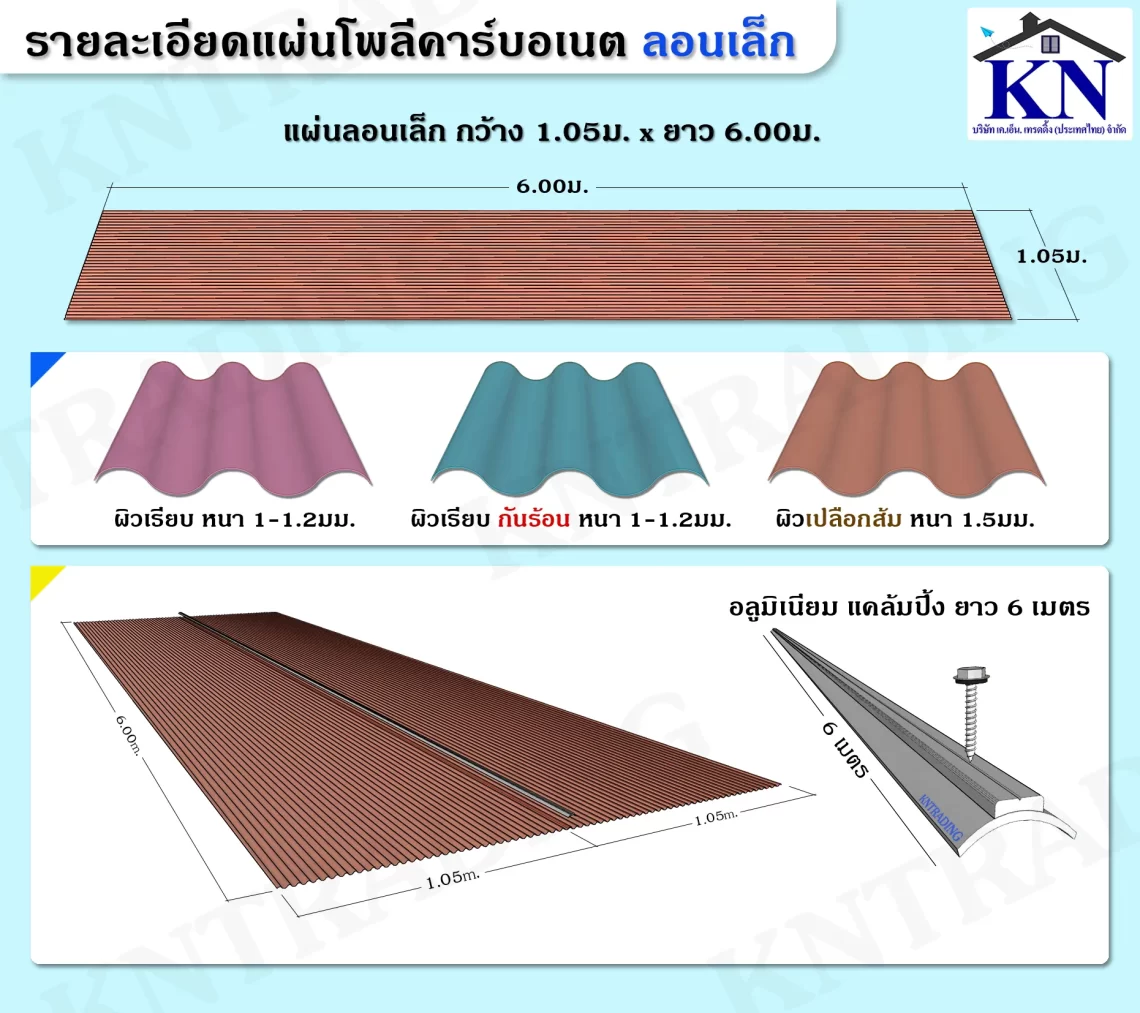 รายละเอียดและสเปคแผ่นหลังคาโพลีคาร์บอเนต ลอนเล็ก