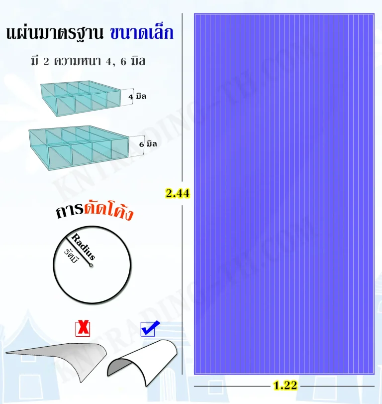 รายละเอียดและขนาดของโพลีคาร์บอเนต แผ่นลูกฟูก ขนาดเล็ก ความ 4มม.-6มม.